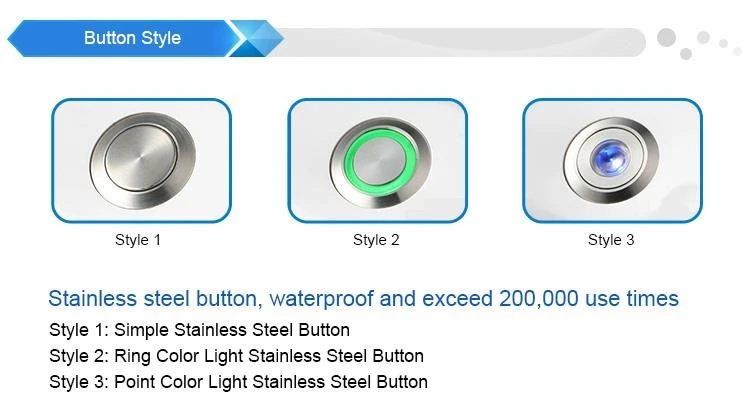 button